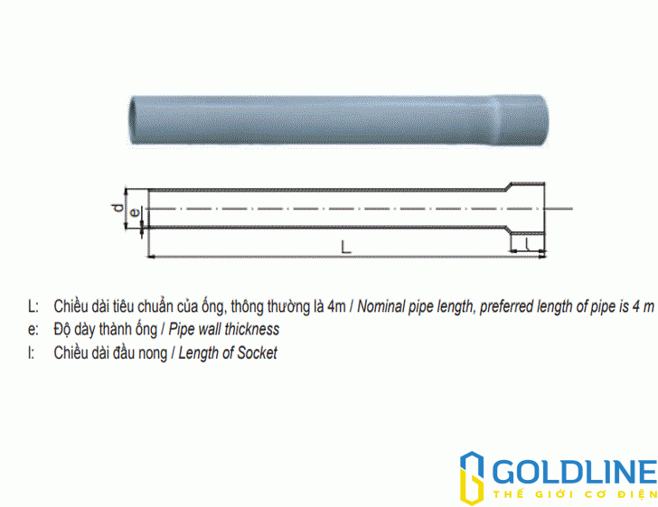 Ống và phụ Kiện uPVC DEKKO - Ảnh 4