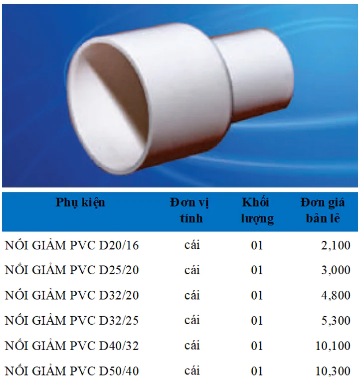 Phụ kiện ống Điện PVC Sam Phú - Ảnh 6