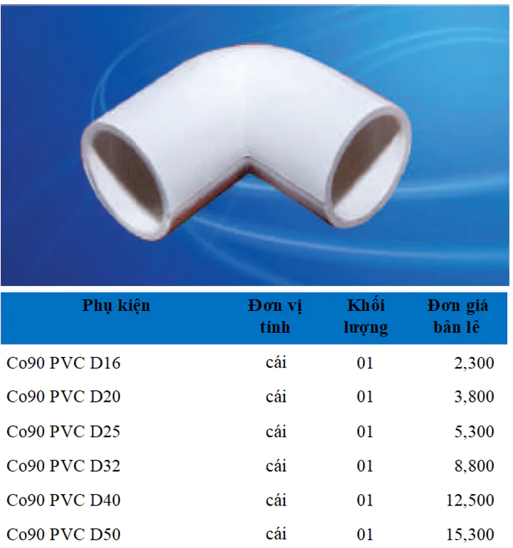 Phụ kiện ống Điện PVC Sam Phú - Ảnh 2