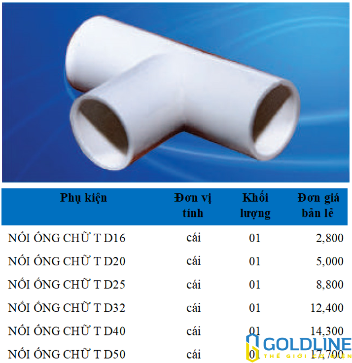 Phụ kiện ống Điện PVC Sam Phú - Ảnh 15