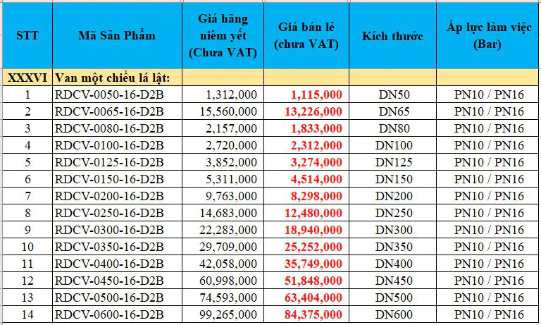 Van một chiều lá lật SHINYI