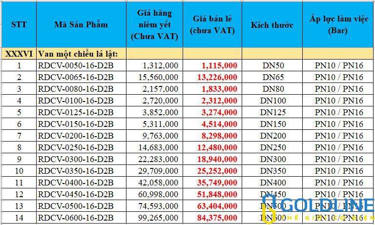 Van một chiều lá lật SHINYI