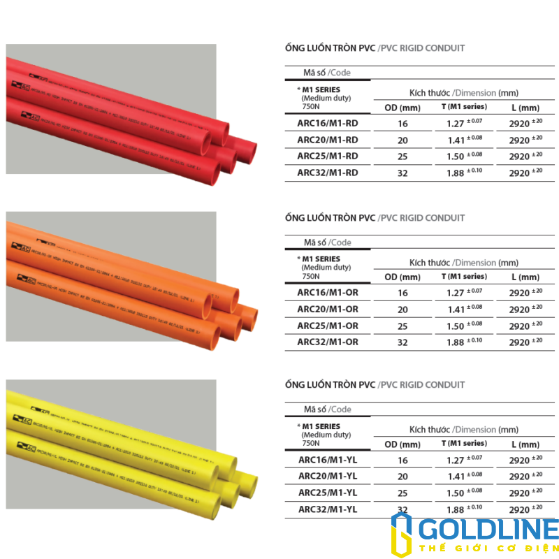 Ống luồn cứng PVC D25 750N AC (2.92m/Cây)