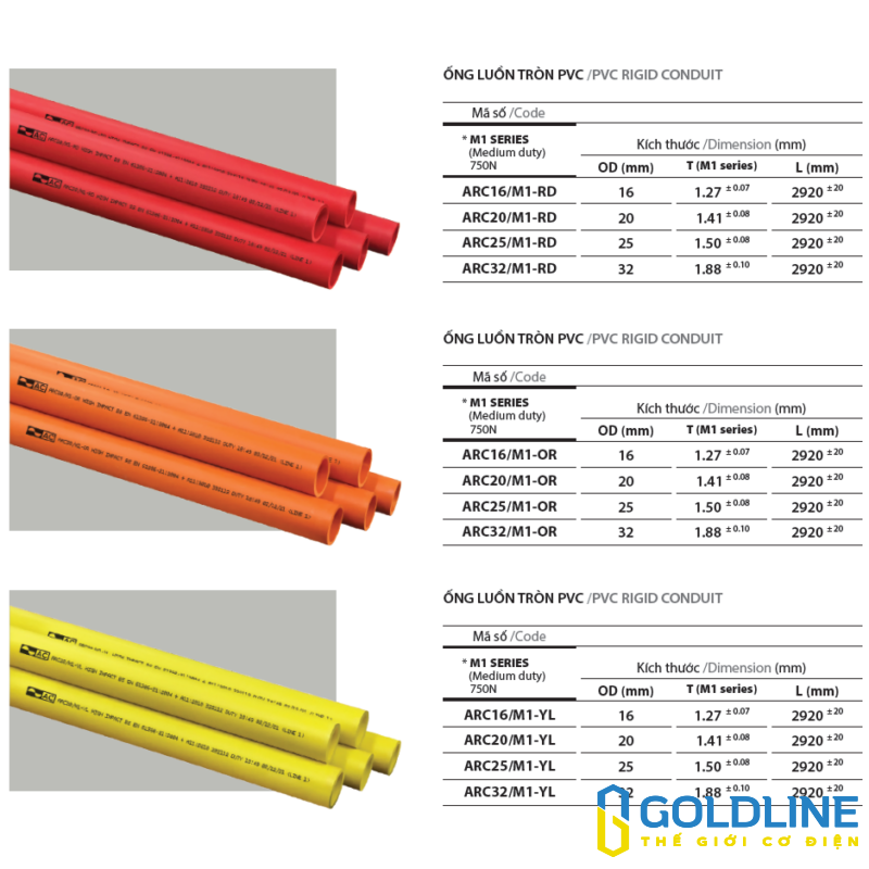 Ống luồn cứng PVC D25 750N AC (2.92m/Cây)