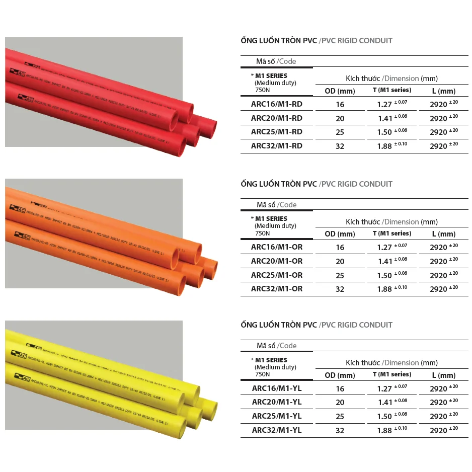 Ống luồn cứng PVC D32 750N AC (2.92m/Cây) - Ảnh 5