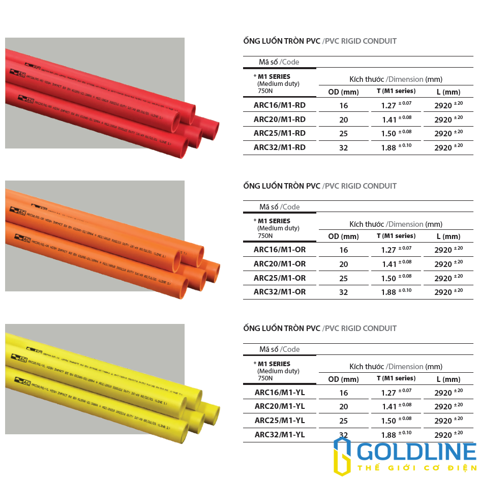 Ống luồn cứng PVC D32 750N AC (2.92m/Cây) - Ảnh 5