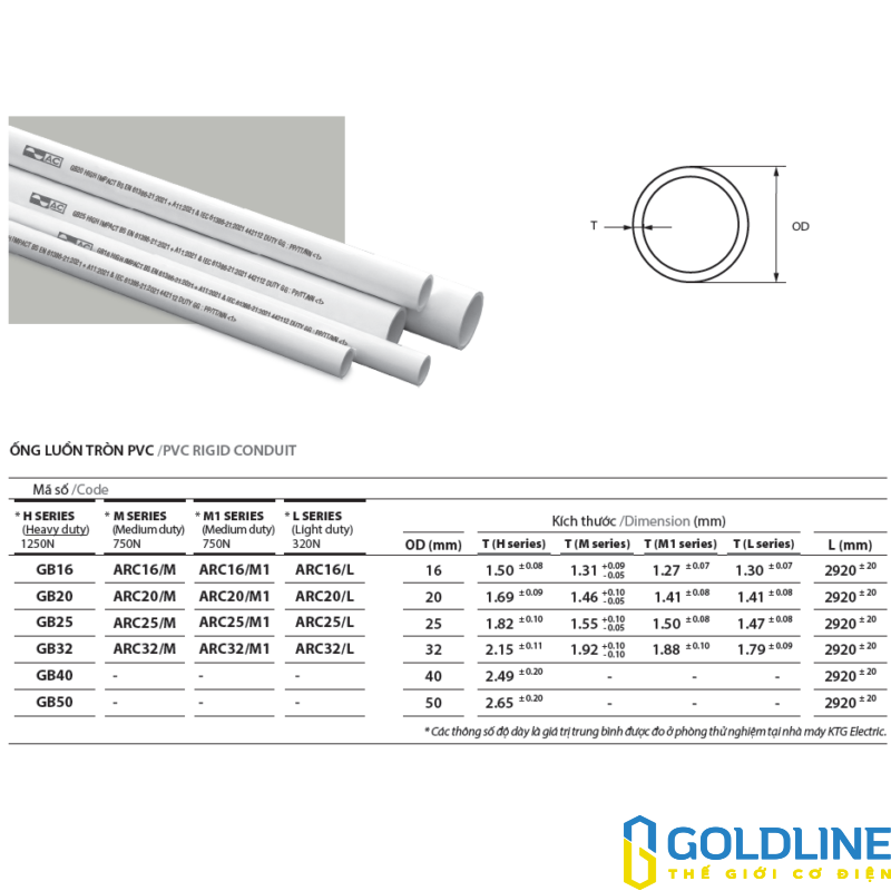 Ống luồn cứng PVC AC