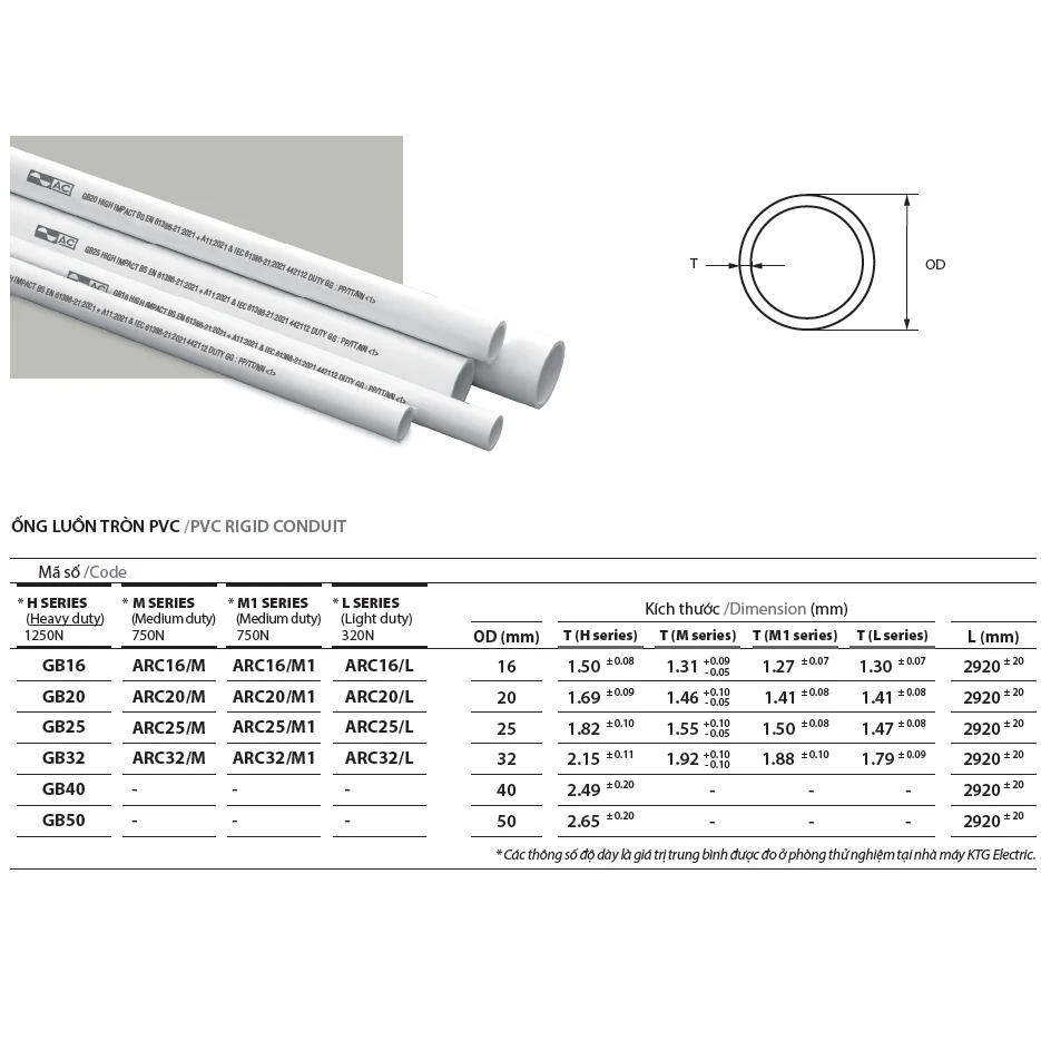 Ống luồn cứng PVC AC