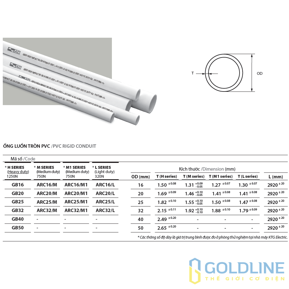 Ống luồn cứng PVC AC