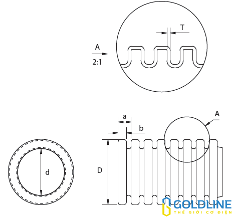 Alternative view of Ống luồn đàn hồi HDPE D16 AC (ống ruột gà) (cuộn/50m)
