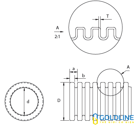 Ống luồn đàn hồi HDPE D20 AC (ống ruột gà) (cuộn/50m) - Ảnh 2