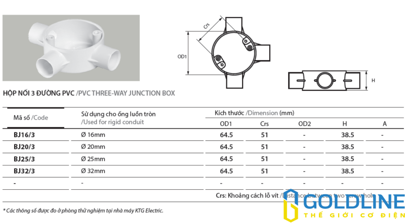 Phụ kiện ống Điện PVC AC