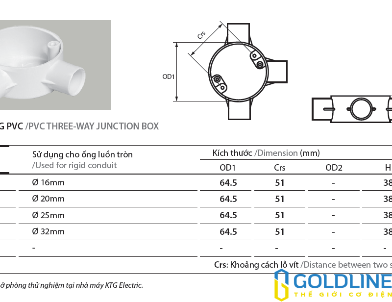 Phụ kiện ống Điện PVC AC