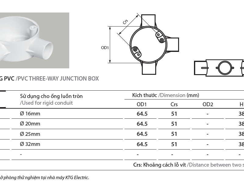 Phụ kiện ống Điện PVC AC