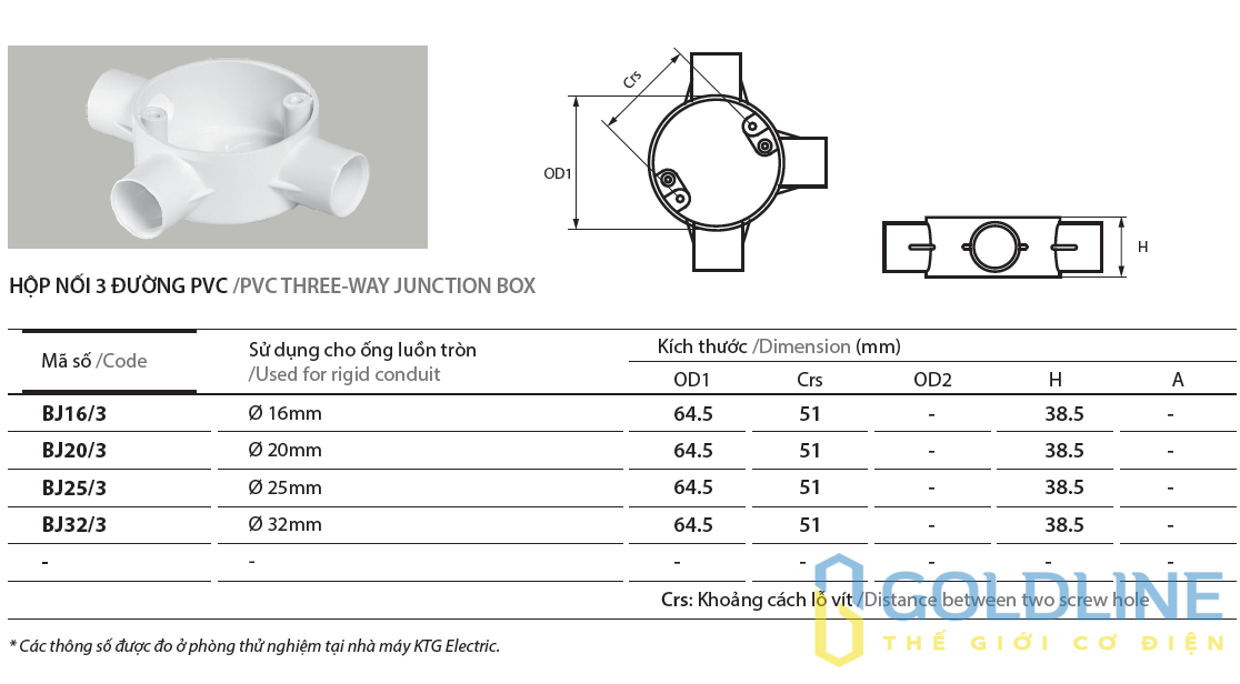 Phụ kiện ống Điện PVC AC