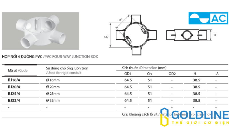 Phụ kiện ống Điện PVC AC