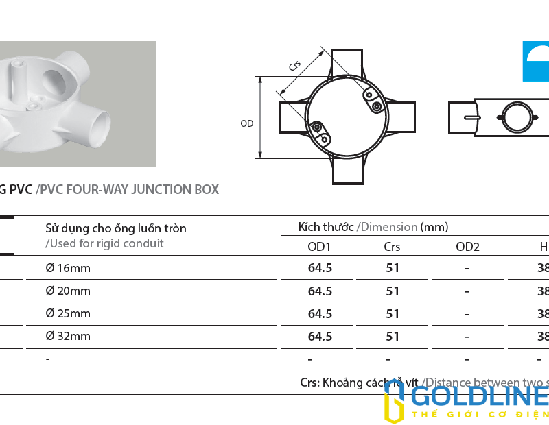 Phụ kiện ống Điện PVC AC