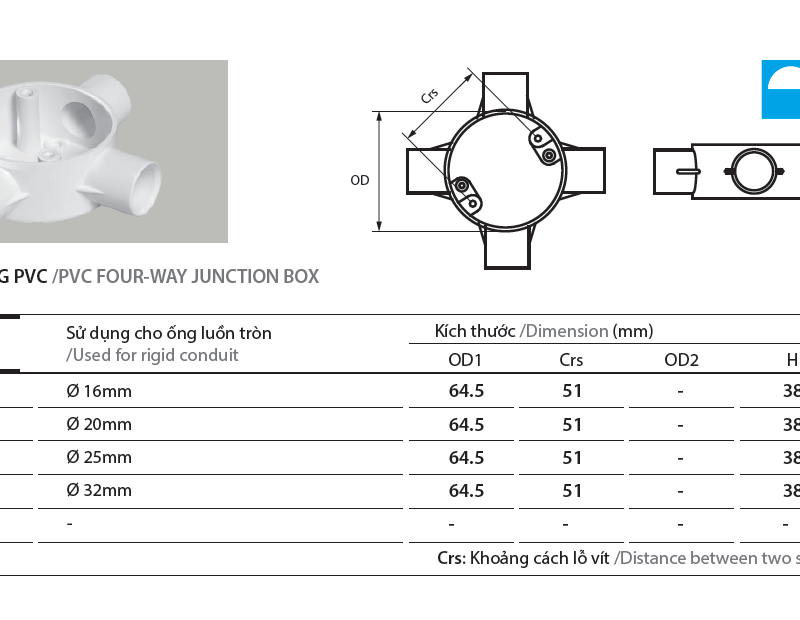 Phụ kiện ống Điện PVC AC