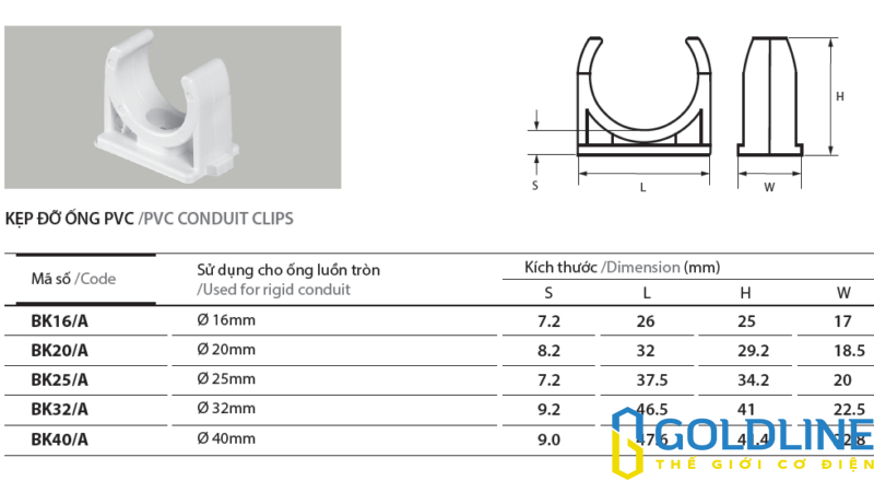 Phụ kiện ống Điện PVC AC