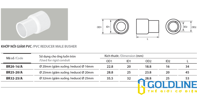 Phụ kiện ống Điện PVC AC