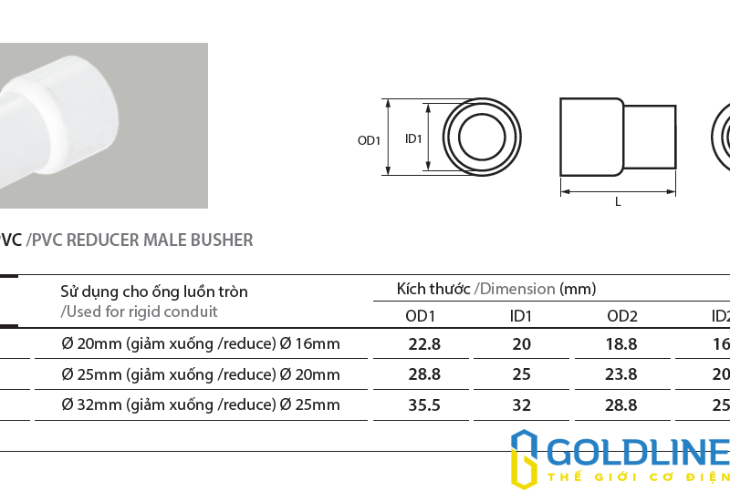 Phụ kiện ống Điện PVC AC