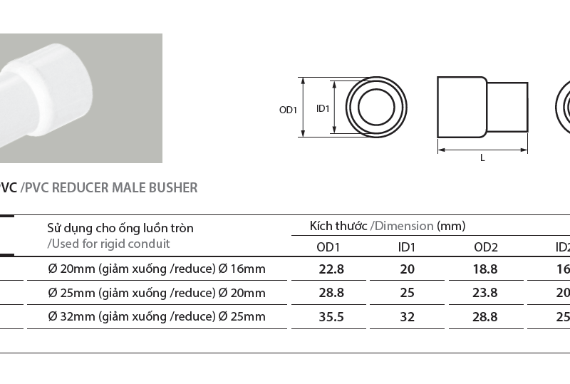 Phụ kiện ống Điện PVC AC