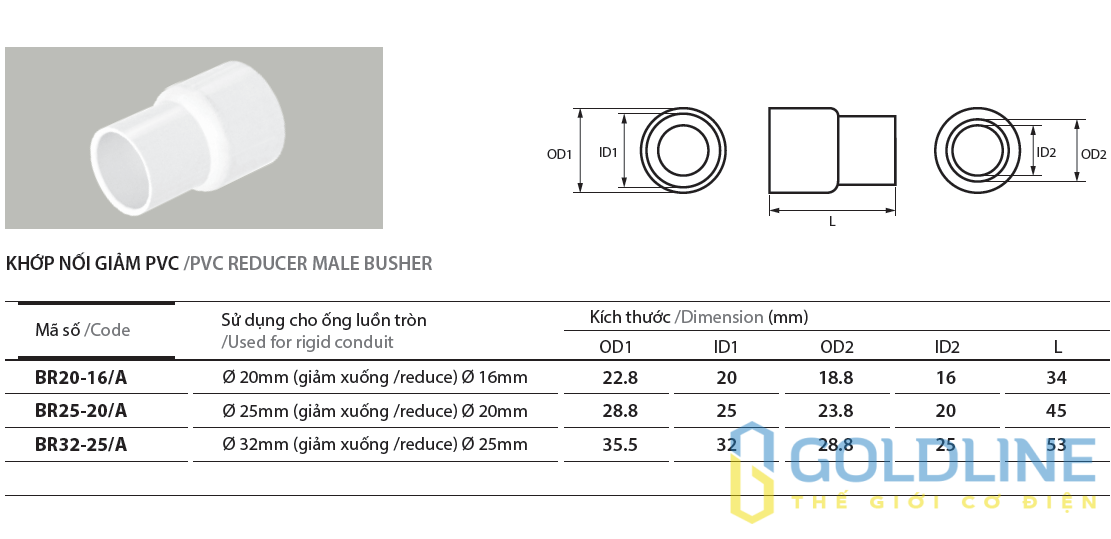 Phụ kiện ống Điện PVC AC