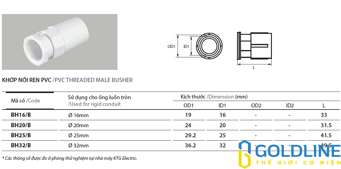 Phụ kiện ống Điện PVC AC