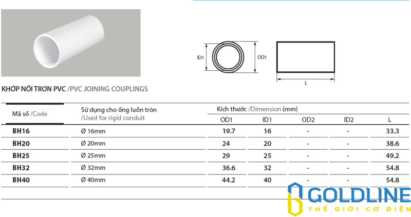 Phụ kiện ống Điện PVC AC