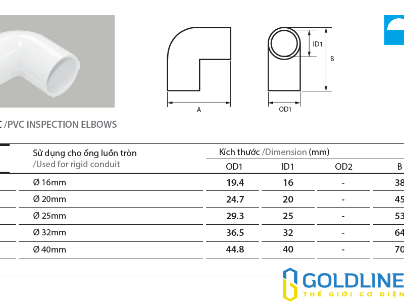 Phụ kiện ống Điện PVC AC