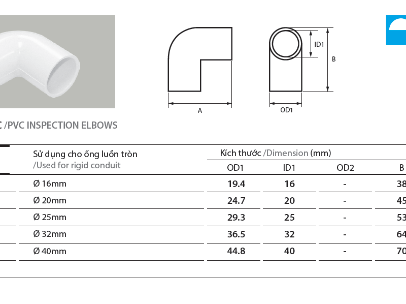 Phụ kiện ống Điện PVC AC