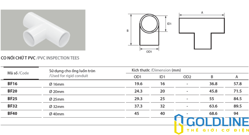 Phụ kiện ống Điện PVC AC