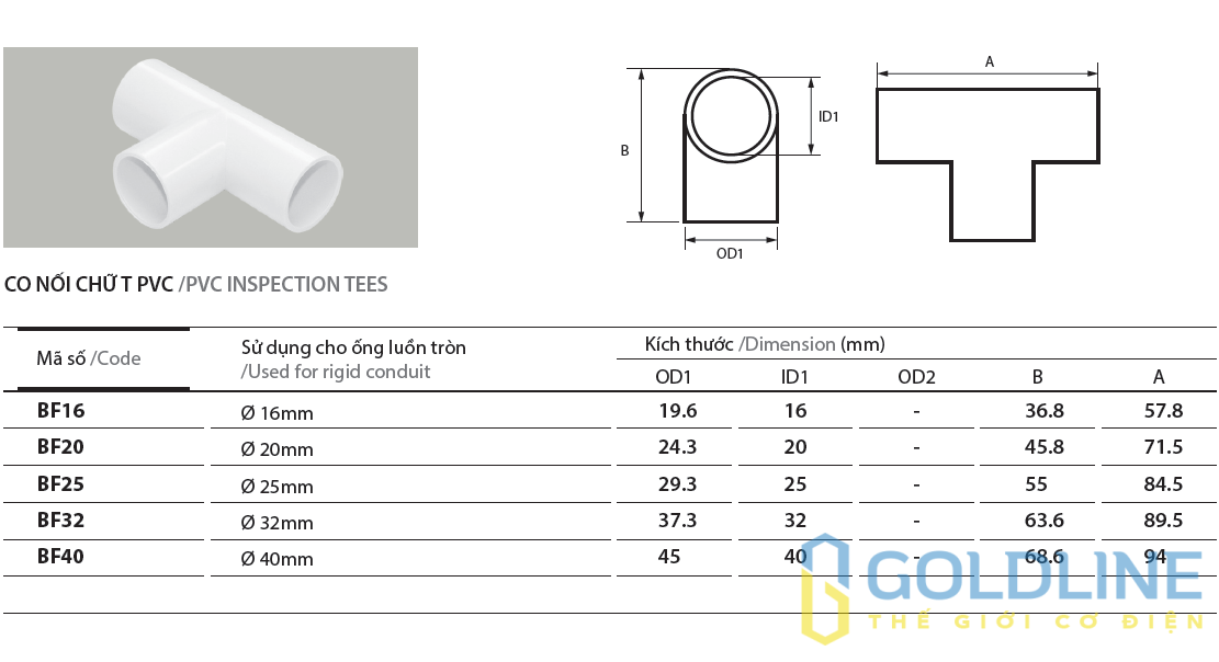 Phụ kiện ống Điện PVC AC