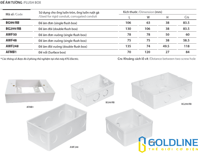 Phụ kiện ống Điện PVC AC