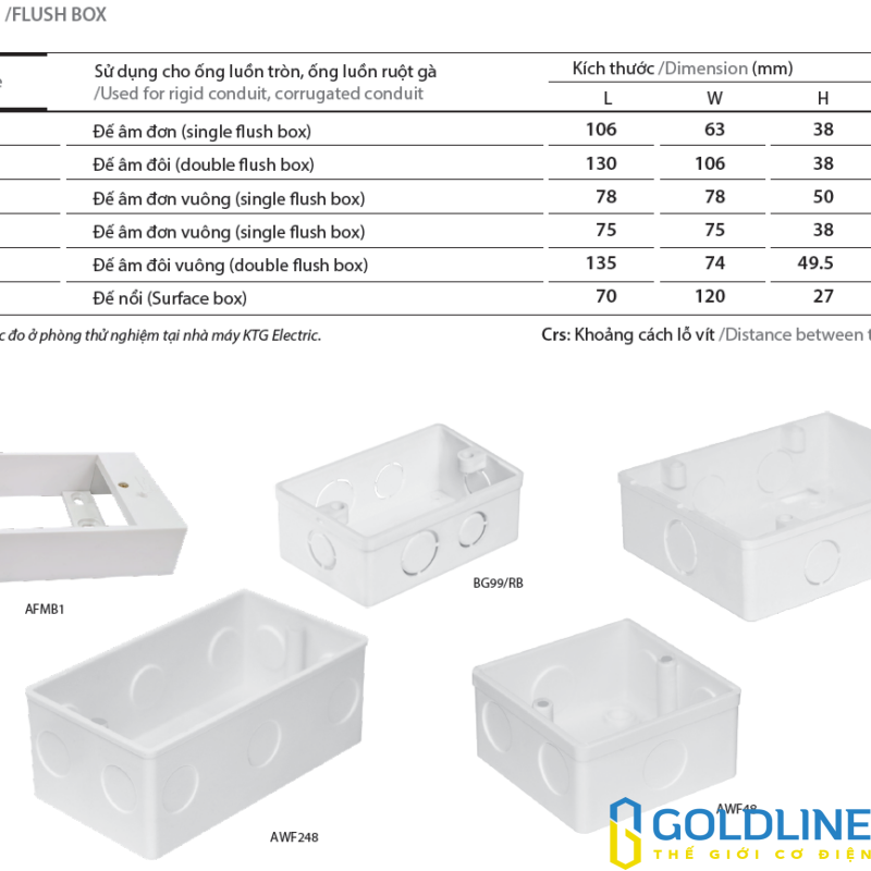 Phụ kiện ống Điện PVC AC