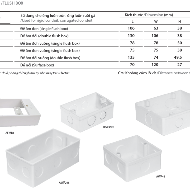 Phụ kiện ống Điện PVC AC