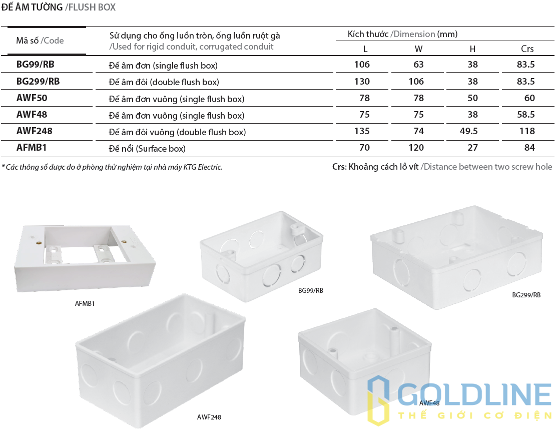 Phụ kiện ống Điện PVC AC