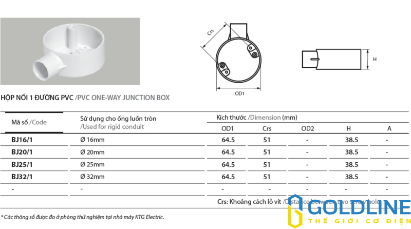 Phụ kiện ống Điện PVC AC