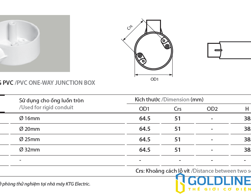 Phụ kiện ống Điện PVC AC