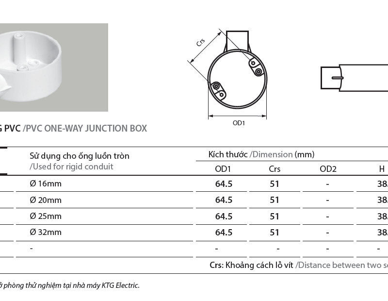 Phụ kiện ống Điện PVC AC