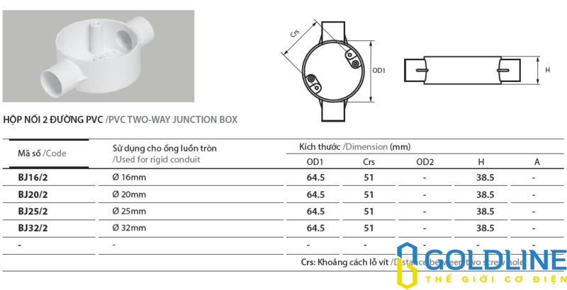 Phụ kiện ống Điện PVC AC