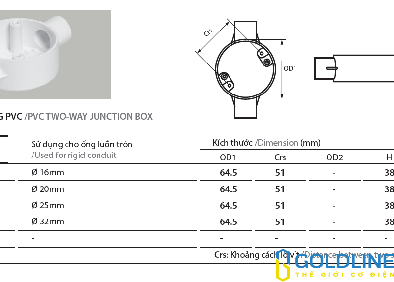 Phụ kiện ống Điện PVC AC