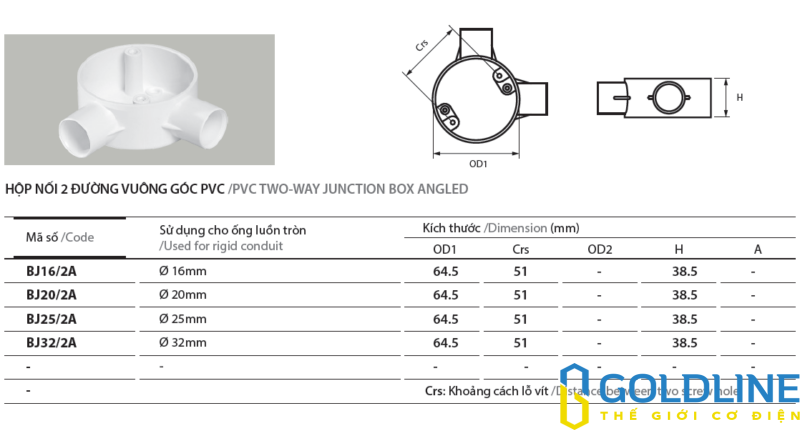 Phụ kiện ống Điện PVC AC