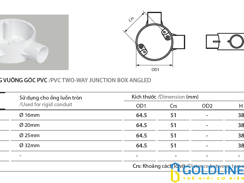 Phụ kiện ống Điện PVC AC