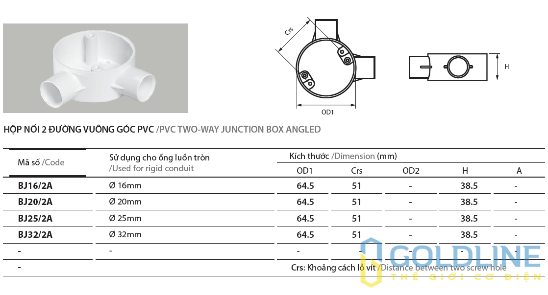 Phụ kiện ống Điện PVC AC
