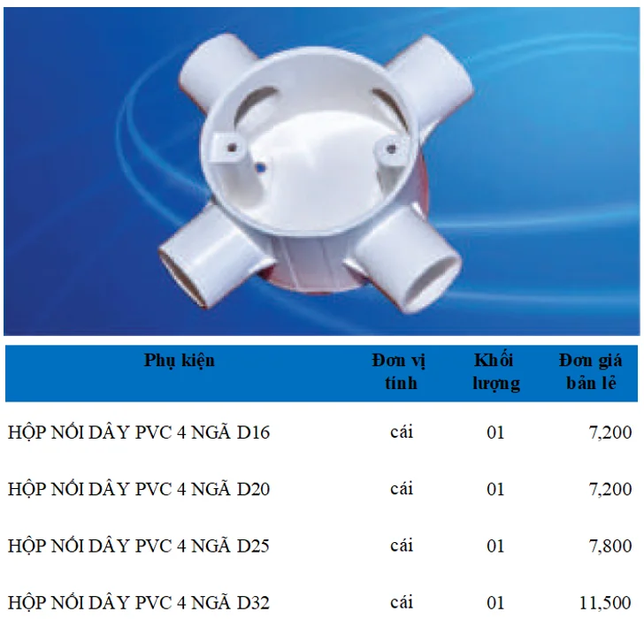 Phụ kiện ống điện PVC Sam Phú - Ảnh 8