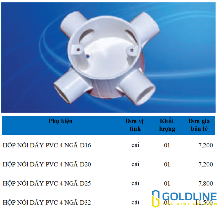 Phụ kiện ống điện PVC Sam Phú - Ảnh 8