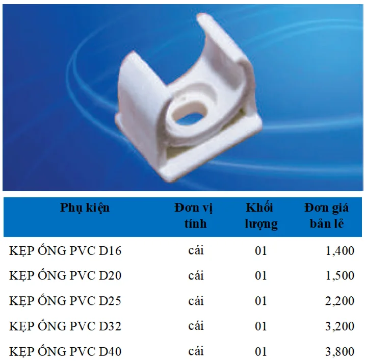 Phụ kiện ống điện PVC Sam Phú - Ảnh 6