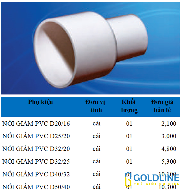 Phụ kiện ống điện PVC Sam Phú - Ảnh 5