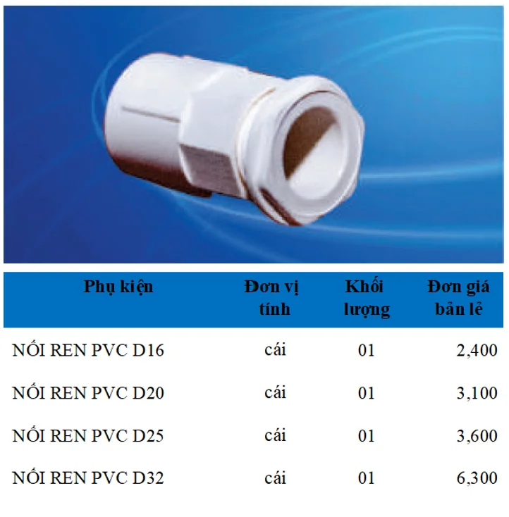 Phụ kiện ống điện PVC Sam Phú - Ảnh 4